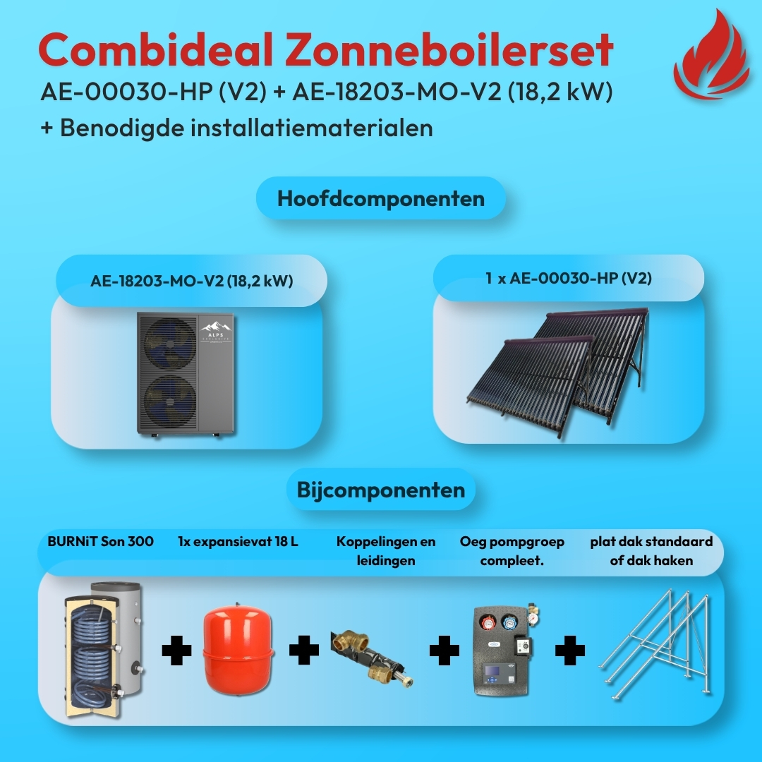Complete zonneboilerset 2× 30HP 500L + ALPS EXCLUSIVE AE-18203-MO-V2 (18,2 kW)