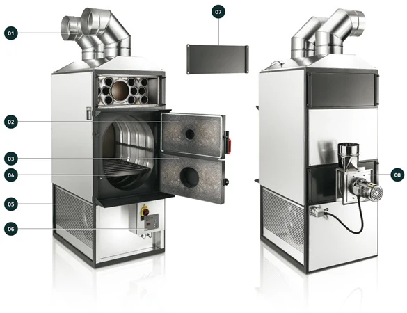 Fabbri F 350 - Luchtverwarming houtketel (350 kW)