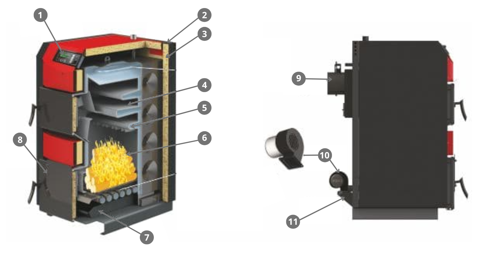 BURNiT NWB PRIME 110 - Houtketel (110 kW)